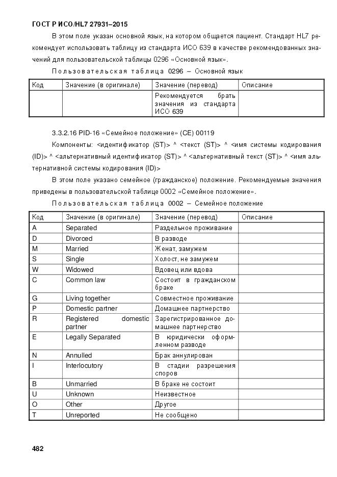 ГОСТ Р ИСО/HL 7 27931-2015, страница 489